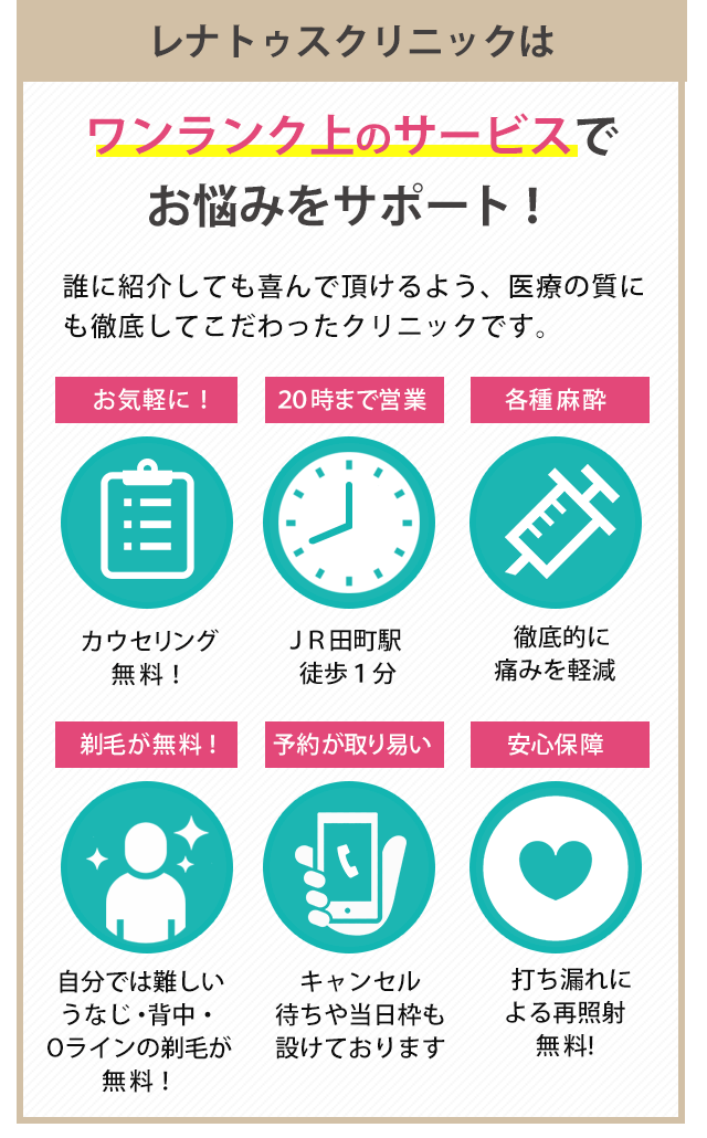 カウンセリング無料/20時まで営業/麻酔で痛み対策/剃毛無料/予約とりやすい/安心保証