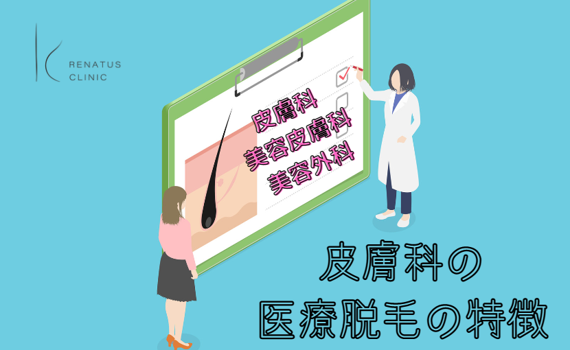 皮膚科 美容皮膚科 美容外科