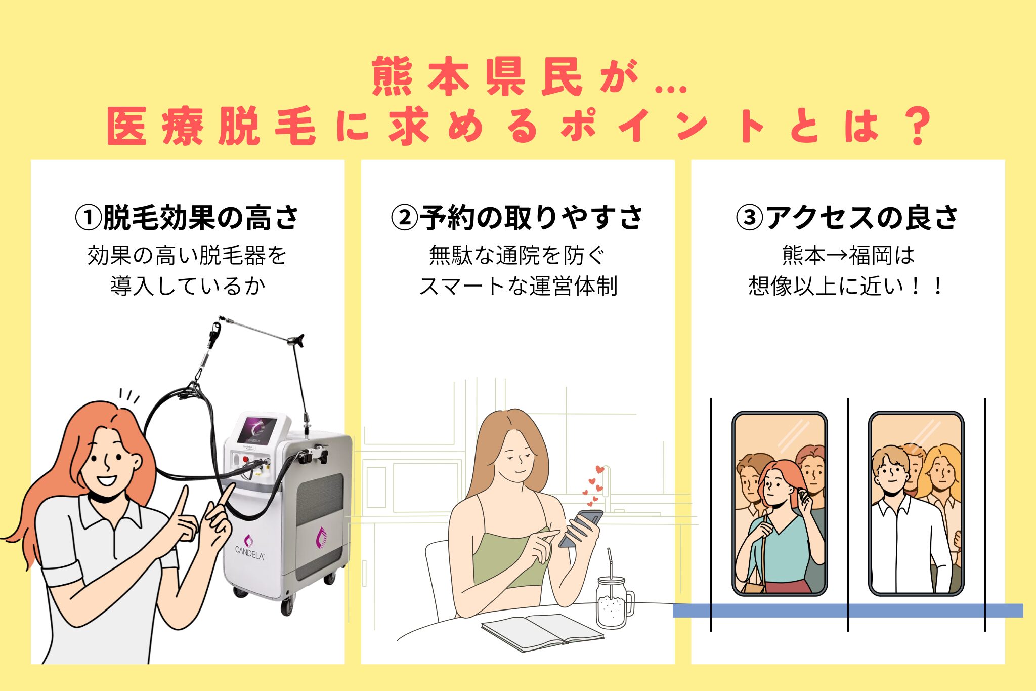 熊本県民が医療脱毛に求めるポイントまとめ画像
