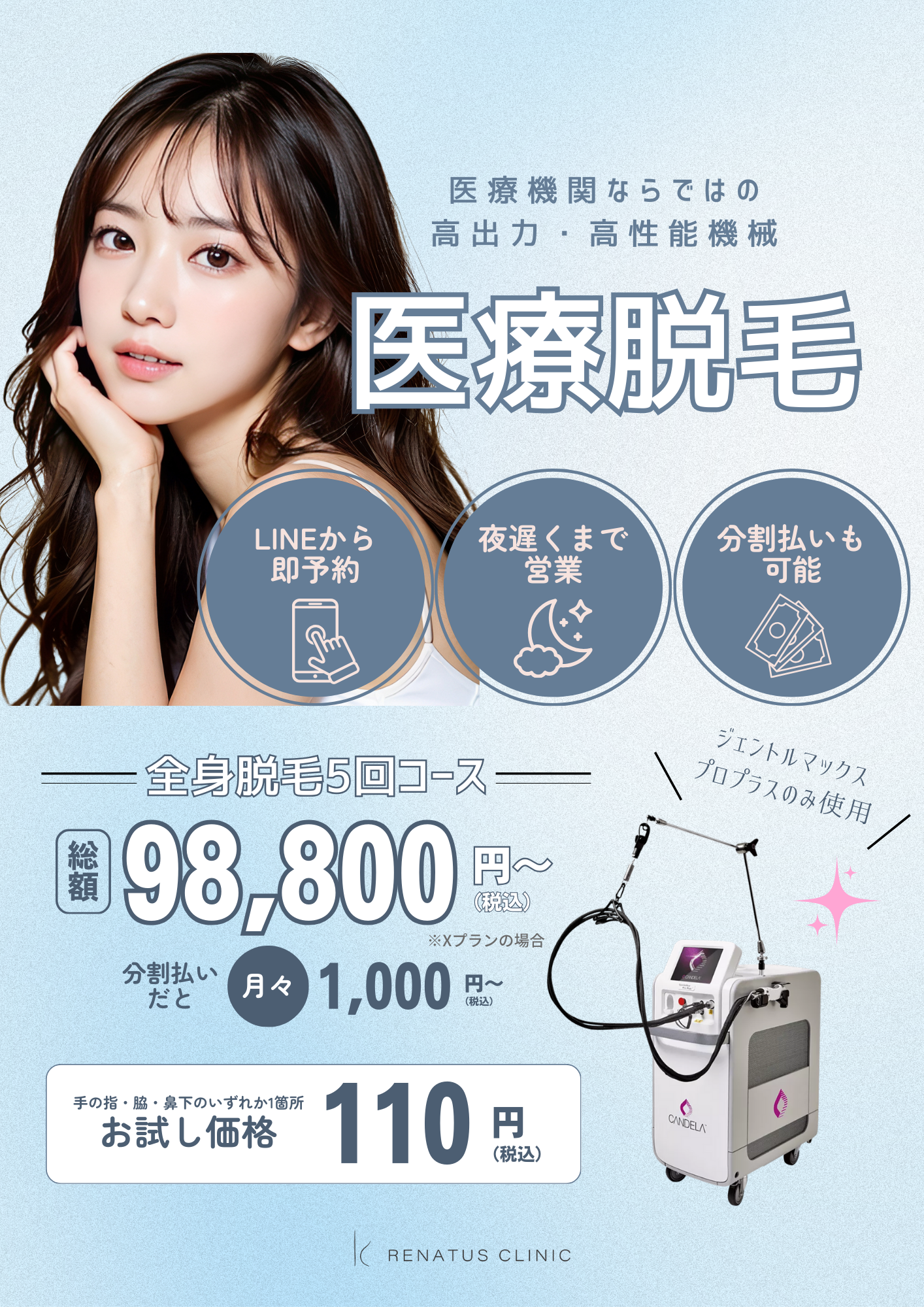 医療脱毛　キャンペーン