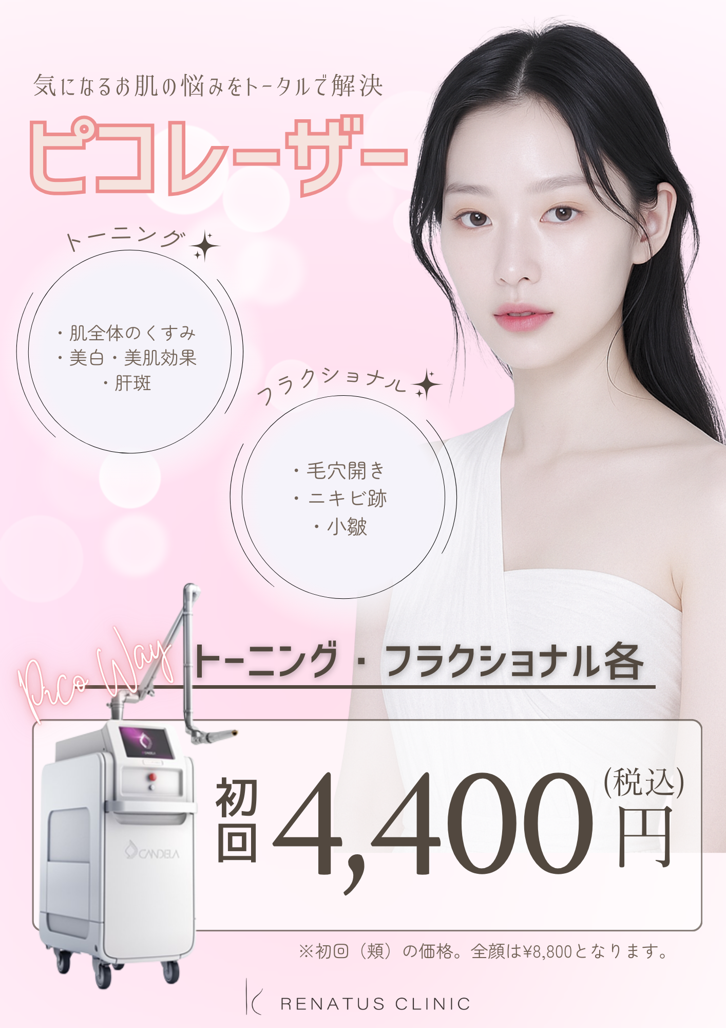 ピコトーニング　ピコフラクショナル　キャンペーン