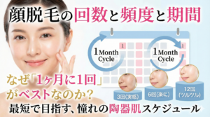 医療脱毛のパルス幅とは? 4 顔脱毛(医療脱毛)の回数と頻度と期間は?