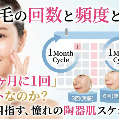 顔脱毛(医療脱毛)の回数と頻度と期間は? 288 顔脱毛(医療脱毛)の回数と頻度と期間は?