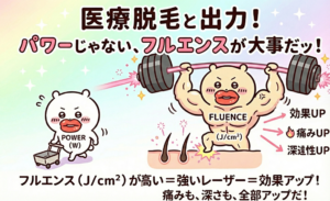 医療脱毛と出力（フルエンス）