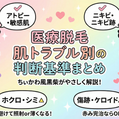 医療脱毛肌トラブル別の判断基準まとめ