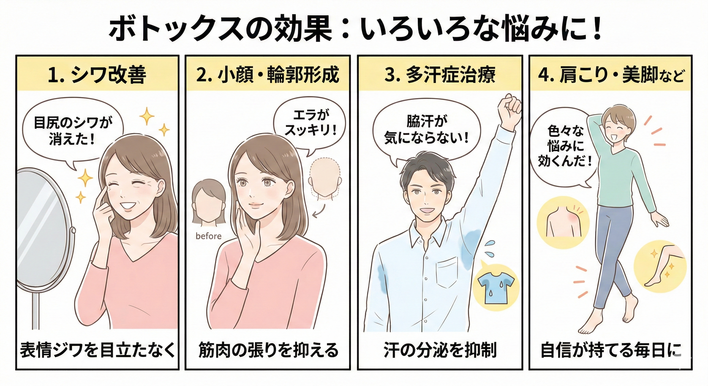 ボトックスの効果