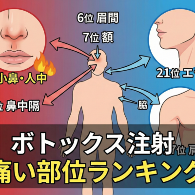ボトックスの痛い部位痛みランキング