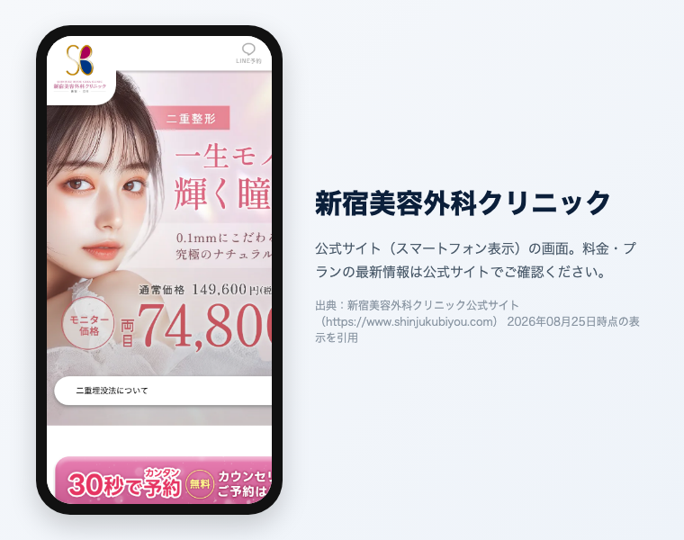 新宿美容外科クリニックの公式サイト（スマートフォン表示）の画面。出典：新宿美容外科クリニック公式サイト