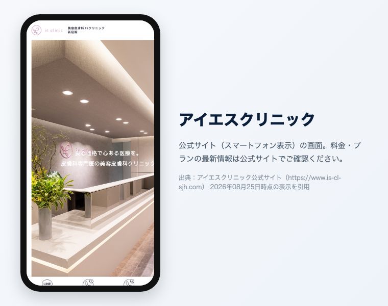 アイエスクリニックの公式サイト（スマートフォン表示）の画面。出典：アイエスクリニック公式サイト