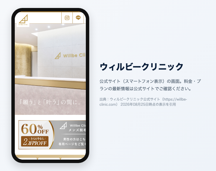 ウィルビークリニックの公式サイト（スマートフォン表示）の画面。出典：ウィルビークリニック公式サイト