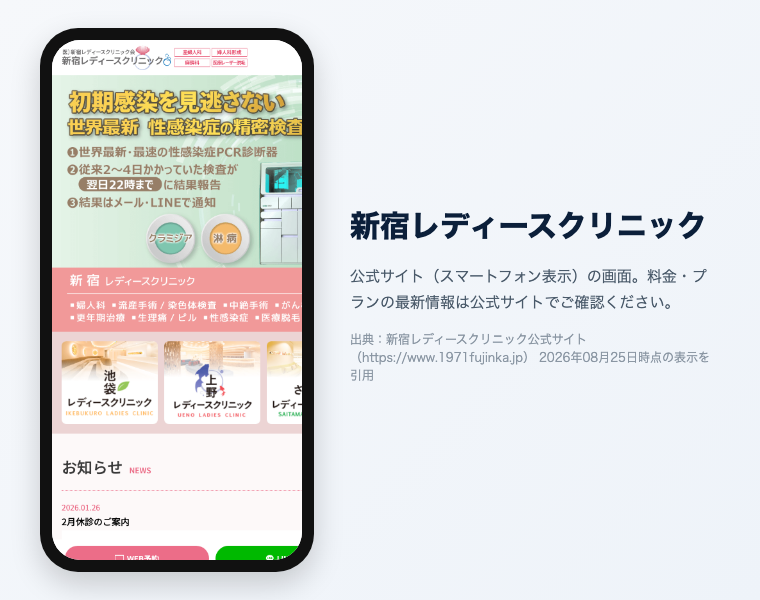 新宿レディースクリニックの公式サイト（スマートフォン表示）の画面。出典：新宿レディースクリニック公式サイト