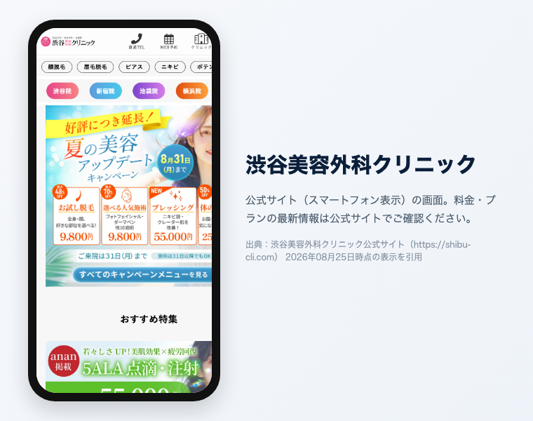 渋谷美容外科クリニックの公式サイト（スマートフォン表示）の画面。出典：渋谷美容外科クリニック公式サイト