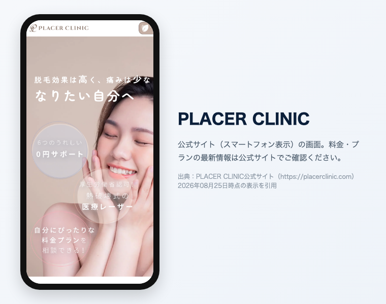 PLACER CLINICの公式サイト（スマートフォン表示）の画面。出典：PLACER CLINIC公式サイト