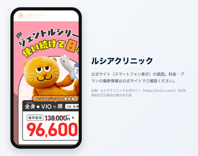 ルシアクリニックの公式サイト（スマートフォン表示）の画面。出典：ルシアクリニック公式サイト、2026年8月22日時点の表示を引用