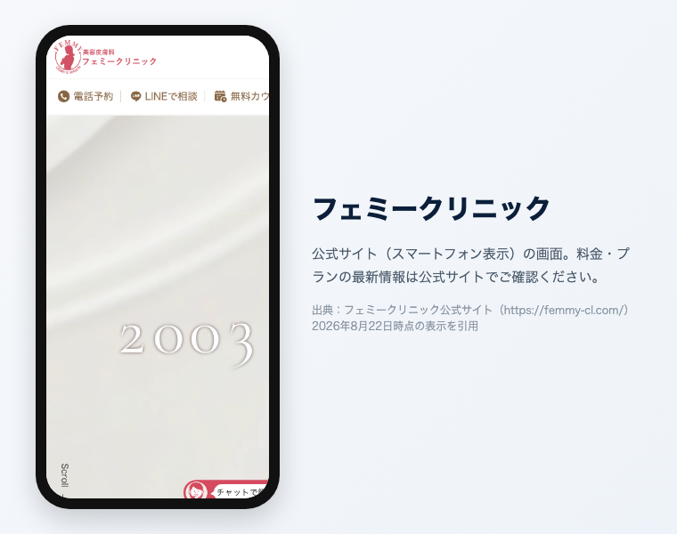 フェミークリニックの公式サイト（スマートフォン表示）の画面。出典：フェミークリニック公式サイト、2026年8月22日時点の表示を引用
