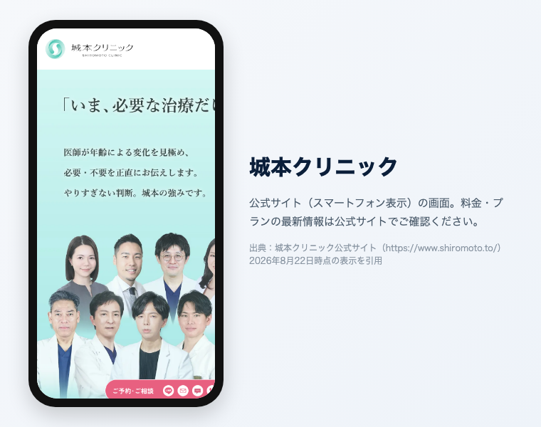 城本クリニックの公式サイト（スマートフォン表示）の画面。出典：城本クリニック公式サイト、2026年8月22日時点の表示を引用