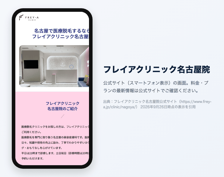 フレイアクリニック名古屋院 公式サイト（スマートフォン表示）の画面