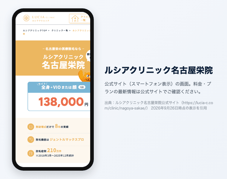ルシアクリニック名古屋栄院 公式サイト（スマートフォン表示）の画面