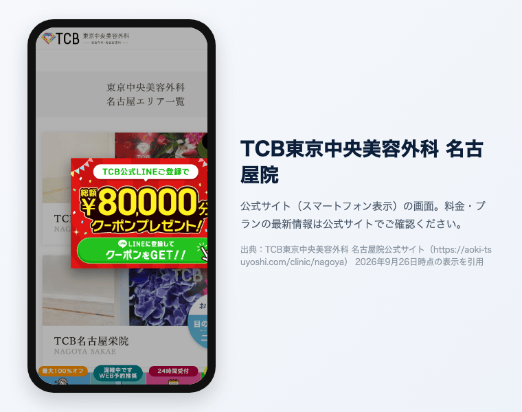 TCB東京中央美容外科 名古屋院 公式サイト（スマートフォン表示）の画面