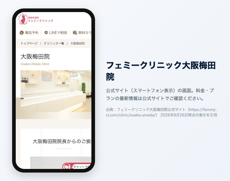 フェミークリニック大阪梅田院 公式サイト（スマートフォン表示）の画面