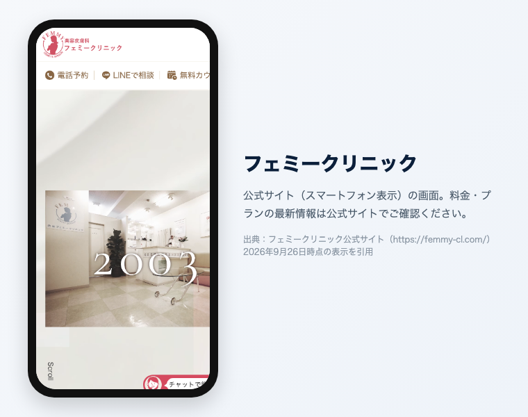 フェミークリニック 公式サイト（スマートフォン表示）の画面